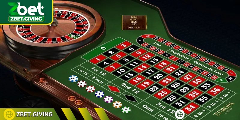 Một cái đầu lạnh, kiên định sẽ giúp bạn xử lý tình huống tốt