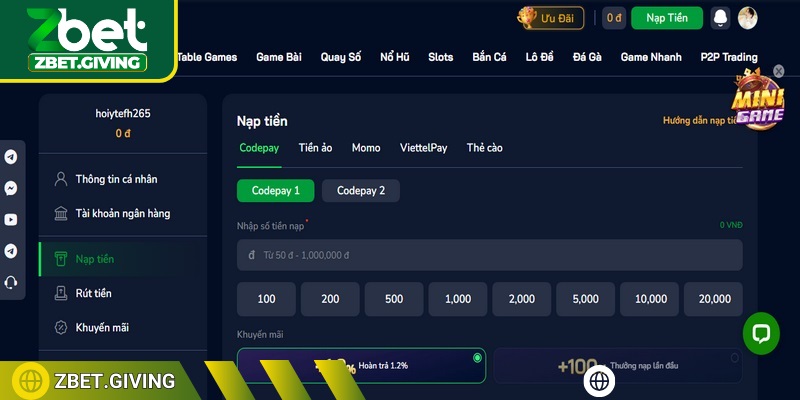 Lựa chọn giao dịch trong khung giờ hợp lý